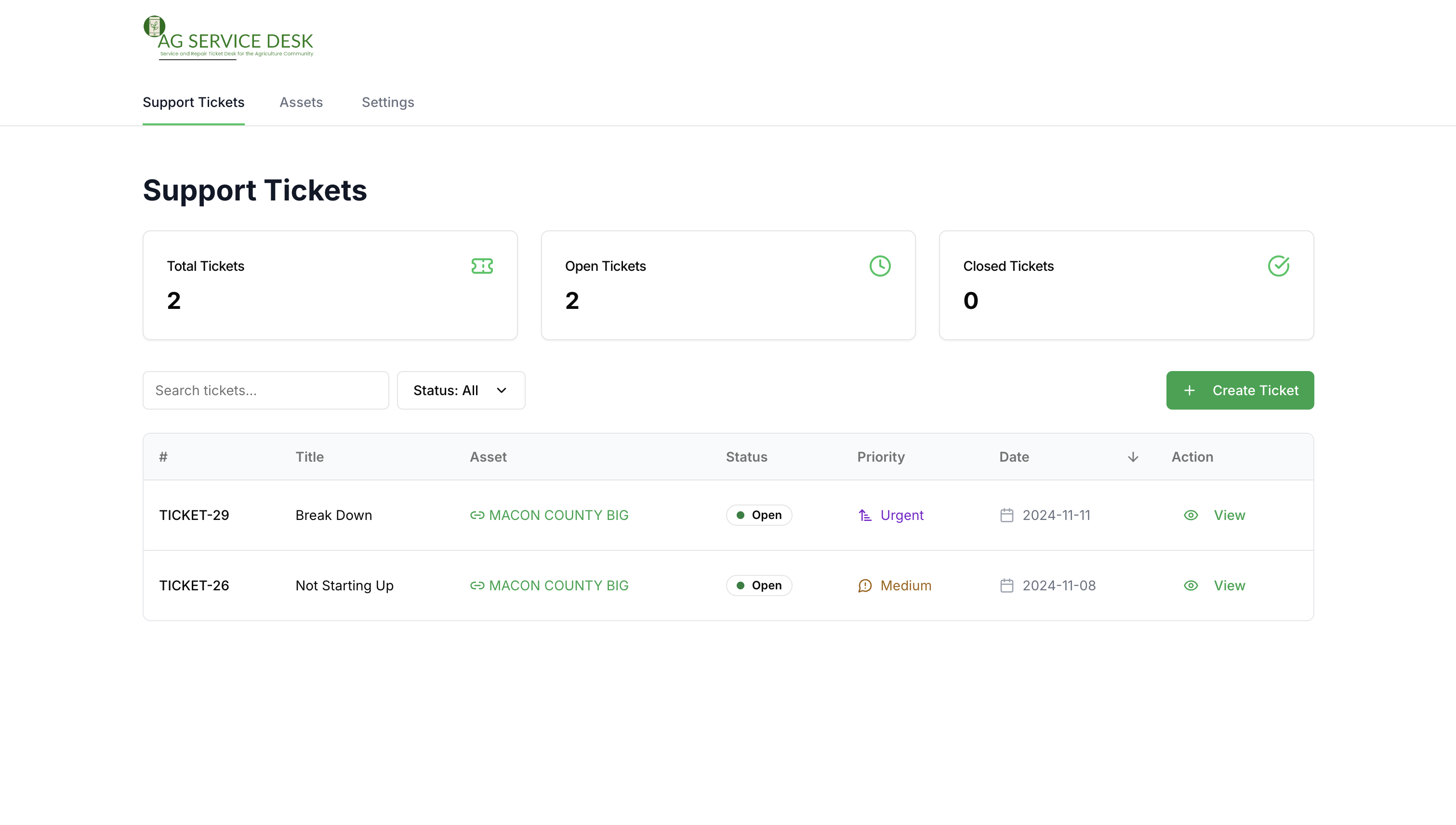 AG Service Desk Dashboard